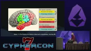 Biohacking Neurology and AI  Dr Bill Gross  CypherCon 70 [upl. by Lundberg]