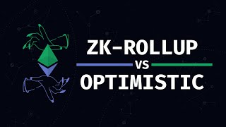 ZK Rollups vs Optimistic Rollups The Difference Between Them Explained in Simple Terms [upl. by Airotna]