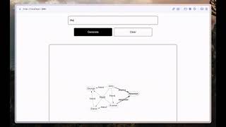 GraphGPT  Extrapolating knowledge graphs from unstructured text using GPT3 [upl. by Noiramed]