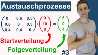 Mit Startverteilung und Übergangsmatrix Folgeverteilung berechnen  Austauschprozesse 3 [upl. by Ettelorahc]