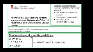 Granulicatella Infection Ghowa Booley 260321 [upl. by Annecorinne]