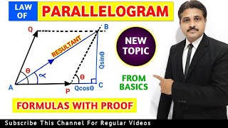 LAW OF PARALLELOGRAM OF FORCES TO FIND RESULTANT LECTURE1 IN HINDI ENGINEERING MECHANICS [upl. by Mchenry]