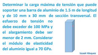 03 Elasticidad Ejercicio 13 Cálculo de fuerza máxima para un esfuerzo y deformación máxima [upl. by Caressa]