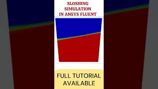 Sloshing Simulation in ANSYS Fluent Without UDF ansys computationalfluiddynamics [upl. by Bergmann]