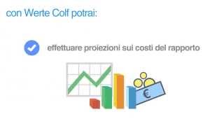 Gestione Paghe e Contributi Colf e Badanti  Software Werte Colf [upl. by Franni]