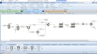 Biomass Gasification Modelling with Aspen Plus [upl. by Leola807]