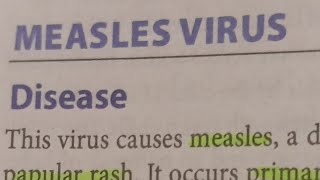 Measles Virus  MICROBIOLOGY [upl. by Dnalerb]