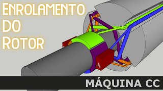 Física  Indução eletromagnética Lei de Lenz [upl. by Claudio]