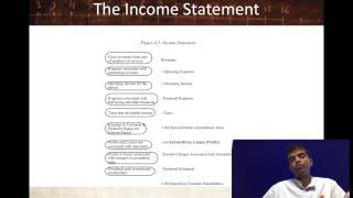 Session 4 Financial Statement Analysis [upl. by Nwadrebma]