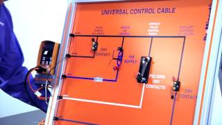 Universal Control Cable [upl. by Jaworski]