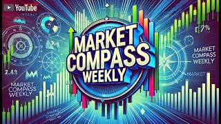 Market Compass Weekly Stocks Bonds Gold amp Bitcoin Forecast Monday September 15 2024 [upl. by Mloc]