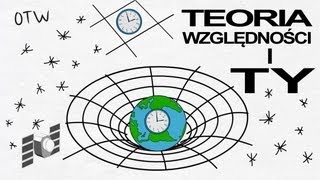 Teoria względności i TY [upl. by Maggi]