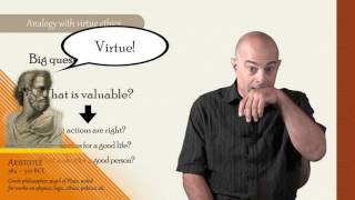 II What is intellectual virtue Part 1a What is virtue epistemology John Greco [upl. by Heidt]