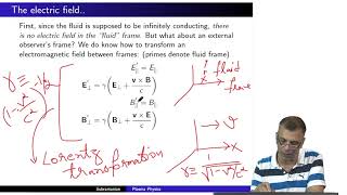 Magnetohydrodynamics MHD  The induction equation [upl. by Shorter565]