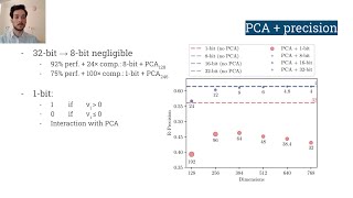 SpaNLP  ACL 2022 Knowledge Base Index Compression via Dimensionality and Precision Reduction [upl. by Aliuqa297]