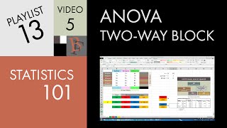 Statistics 101 Twoway ANOVA wo Replication The Calculation [upl. by Rokach]