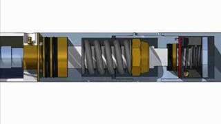 Ballmark  The Core Orientation System 2 [upl. by Arrais]