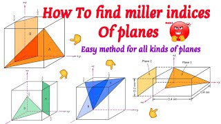 How to find miller indices of planes  miller indices [upl. by Nylisoj]