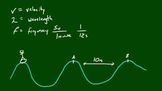 Physics Lecture  38  Velocity of a Wave Formula [upl. by Strauss726]