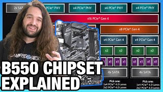 AMD Chipset Differences B550 Specs Explained vs X570 B450 amp Zen 3 Support 2020 [upl. by Aramak]