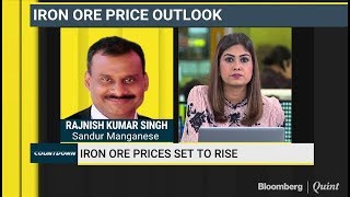 Iron Ore Prices Set To Rise [upl. by Monty]