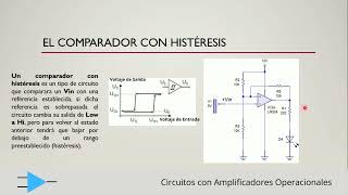 Comparador con Histéresis  Amplificador Operacional [upl. by Hanala152]