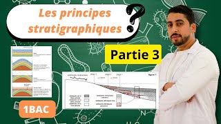 1BAC  Les principes stratigraphiques ✓ Partie 3🔥 Cycle sédimentaire et Discordances géologiques [upl. by Llyrehc771]