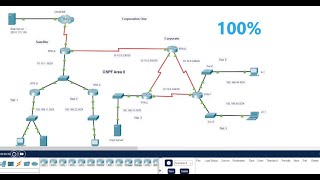 ENSA Practice PT skills Assessment PTSA  100 [upl. by Marucci703]