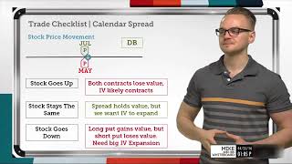 How to Create a Calendar Spread  Options Trading Concepts [upl. by Rehc660]