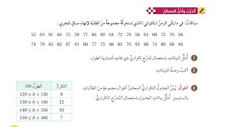 58  حل اسئلة الدرس الثالث  المدرجات التكرارية  كتاب الطالب [upl. by Nathalie]