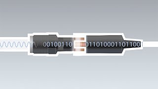 Memosens inductive data transmission [upl. by Aisyat]