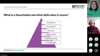 Planning your UG  PGT dissertation [upl. by Alena]