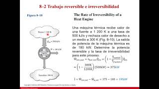 Unidad I Exergia Parte I [upl. by Riorsson]