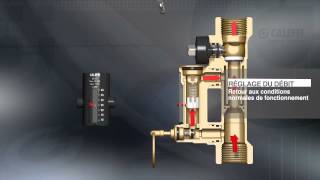 Dispositifs pour léquilibrage des circuits hydrauliques  NEW [upl. by Ecirted]