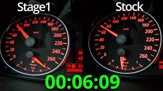 ⚙️ BMW 320d e91 STOCK vs STAGE 1 CHIP [upl. by Gareri]