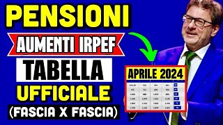 🔴 PENSIONI AUMENTI IRPEF APRILE 👉 TABELLA UFFICIALE FASCIA PER FASCIA PERCENTUALI E ARRETRATI 📊 [upl. by Hahnke58]