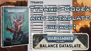 Tyranid 10th Edition Codex and Dataslate Update [upl. by Roque]