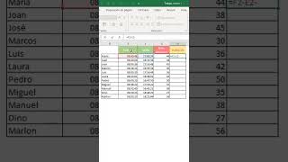 CALCULAR EL TIEMPO DE TRABAJO EN excel [upl. by Annahs]