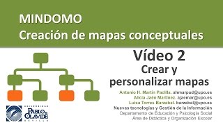 MINDOMO 2015  02 Crear y personalizar un mapa conceptual [upl. by Owain]