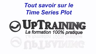 Tout savoir sur le time series plot de Minitab [upl. by Iat838]