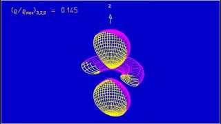 Ad Fig 1321e Eigenstates of electron in hydrogen atom n3 l2 m0 [upl. by Ekenna627]