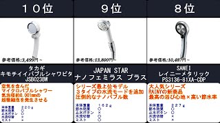 2023年【美肌、保湿、節約に嬉しい効果あり！】シャワーヘッド 人気ランキングTOP10 [upl. by Annamarie]