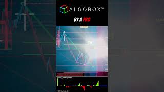 Ultimate Mentorship Mondays🔴AlgoBox for NinjaTrader Day Trading  Nasdaq Futures [upl. by Pepin375]