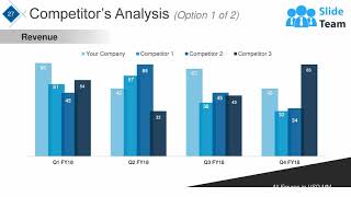 Quarterly Business Review Framework Powerpoint Presentation Slides [upl. by Inhoj347]