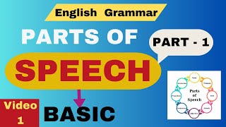 English Grammar  Parts of Speech  Basic  Part  1 Video  1 bujjwalclasses [upl. by Solly30]