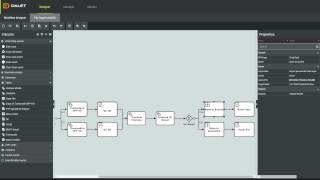 Dalet Workflow Engine amp AmberFin Transcoding Platform [upl. by Ayhtnic]