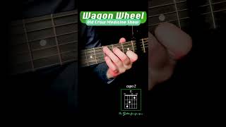 Wagon Wheel  Old Crow Medicine Show  Tutorial  Dr Guitar [upl. by Klaus]