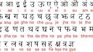 How to Write Nepali Alphabets [upl. by Schott842]