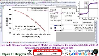 How to fit the Blochs law equation in the saturation magnetization point of magnetic data [upl. by Jasik]