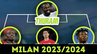 Come sarà la FORMAZIONE Milan 20232024 aggiornamento calciomercato [upl. by Tara]